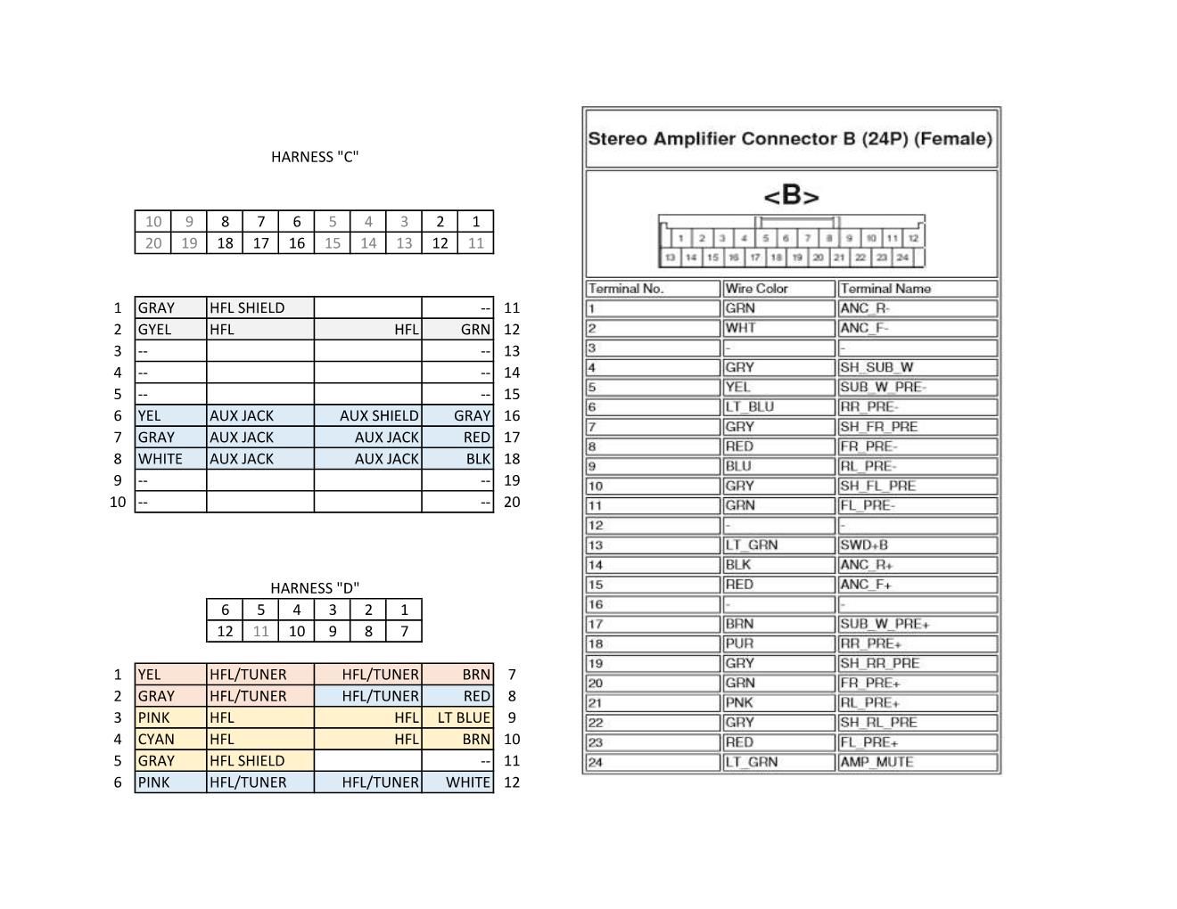 Wiring color code for 9th gen premium sound | Drive Accord Honda Forums